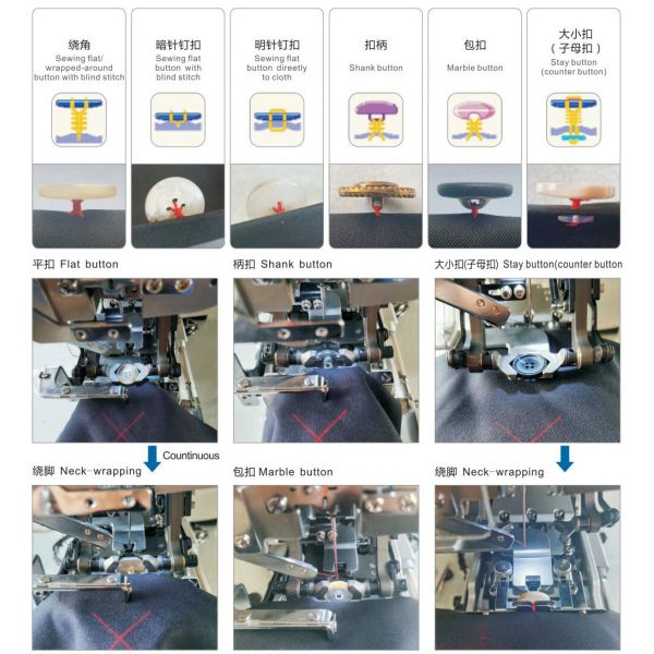 Automatic Industrial Button Sewing Machine With 100 Pattern Storage Touchscreen