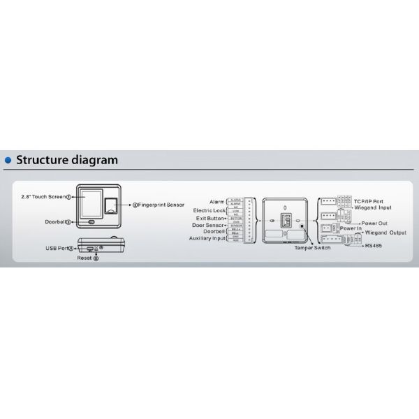 Simple Biometric Finger Print Access Control System Supports Usb Flash Drive