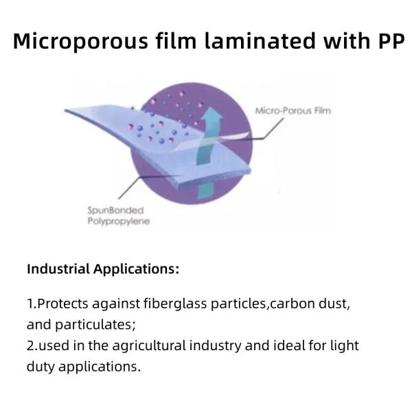 Fully Closed CE Type 4 5 6 Anti Static Disposable Microporous Coverall For OEM Accepted