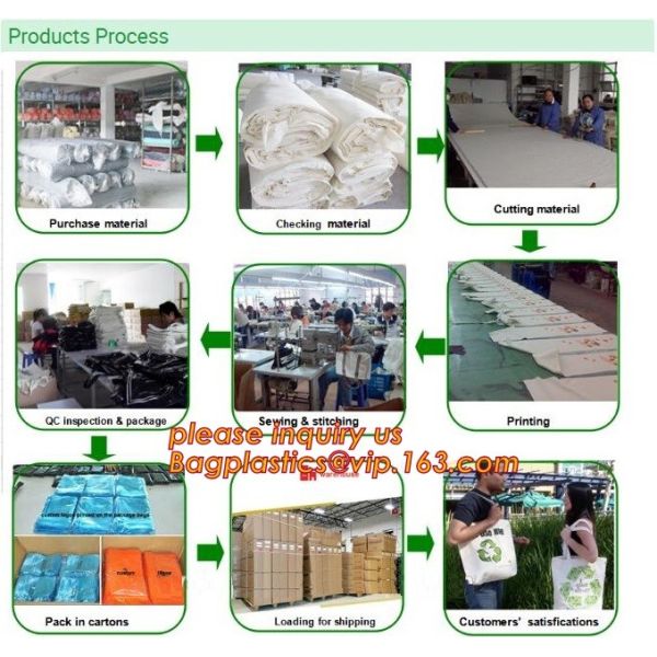 Custom silk screen printed Cotton material handle style blank natural cotton canvas bag without logo bagplastics bagease