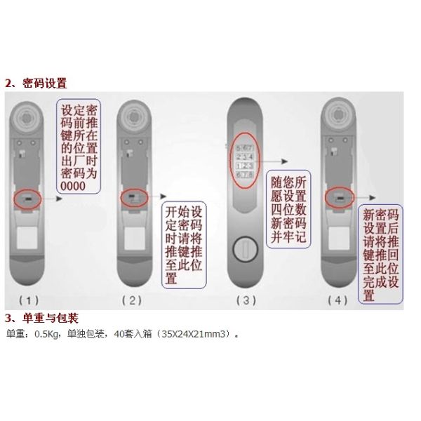 4 digital Cabinet Panel Locks for Industrial enclosure MS890