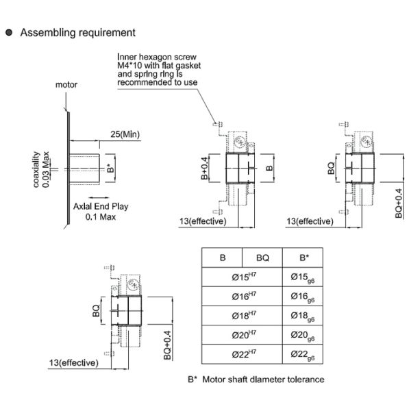 1250 Resolution K58 Heavy Duty Encoder External Diameter 58mm Thin Thickness 24mm