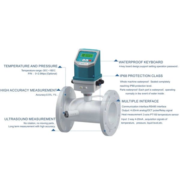 Clamp Pipe Type Ultrasonic Water Flow Meter Fixed Mounted Ultrasonic Pipe Flow Meter