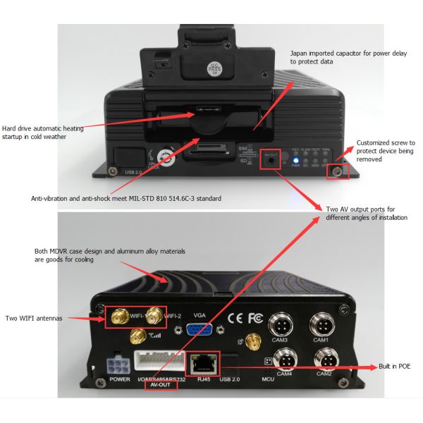 High Definition Hard Disk 4CH Realtime Car Mobile DVR