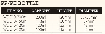 100ml 120ml 150ml 200ml PP PE Nail Polish Remover Bottle In Cosmetic Industry