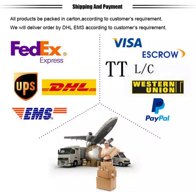 Soft Elastic Ear Loop Customized Round Shape For Disposable Face Mask