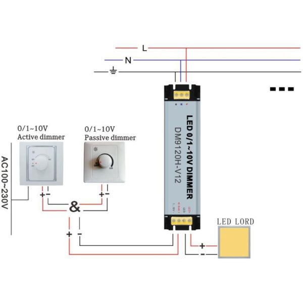 Over Heating Protection LED Dimmer Controller , LED Driver With Dimming Control