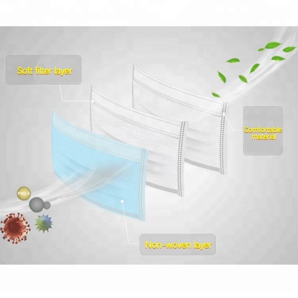 CE FDA Standard Medical Disposable Face Mask Beautician Care Hospital Use