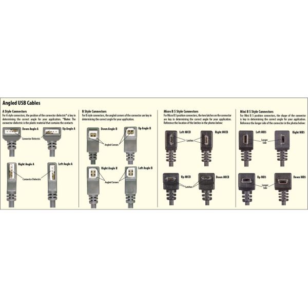 usb right angle cable