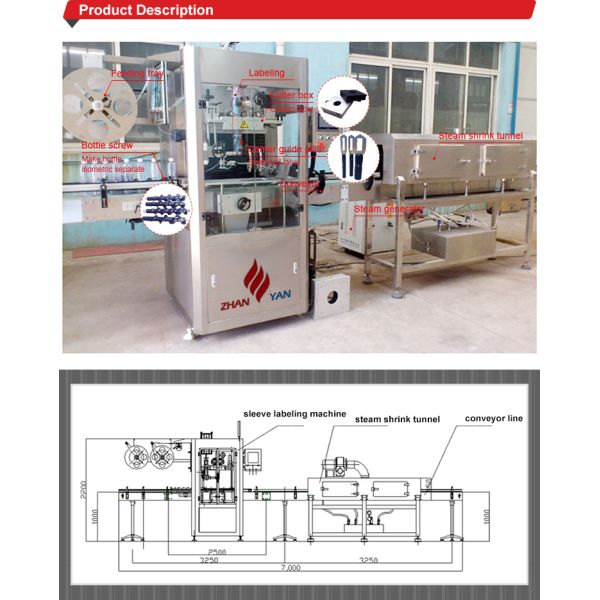 Automatic Bottle Labeling Machine With PET / PVC / OPS Packaging Material