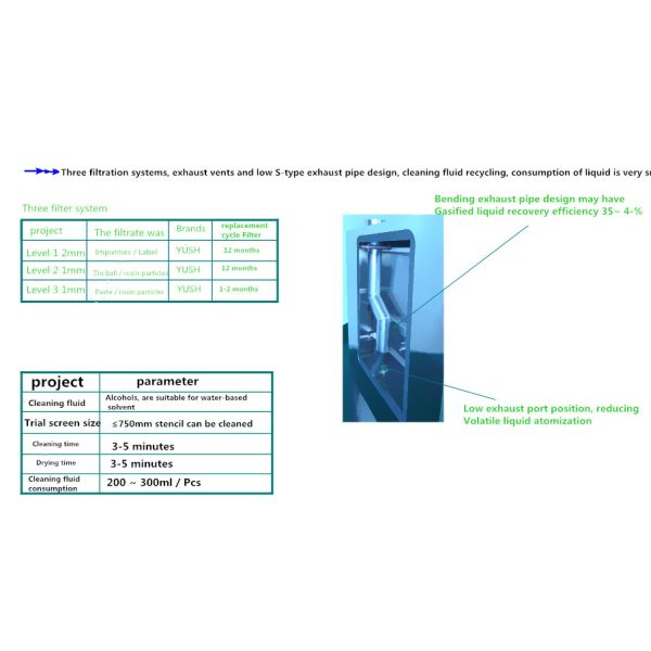Pneumatic Stencil Cleaner（Spray Pcb Board Cleaning Machine）
