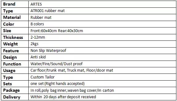 1.2x15m Suqare Pvc Kitchen Flooring , 2-3mm Thickness Floor Protector Mat