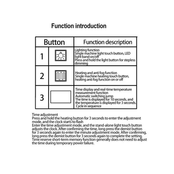 Time Temperature Display LED Light Mirror Touch Sensor Stepless Dimmer Switch Whether the smart Yes