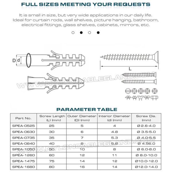 Expandable Plastic Wall Plugs (Screw Anchors, Drywall Anchors) Gray, Red or Blue Ø10 x 50mm 100pcs with Ø6~8mm Screws for Home Decor