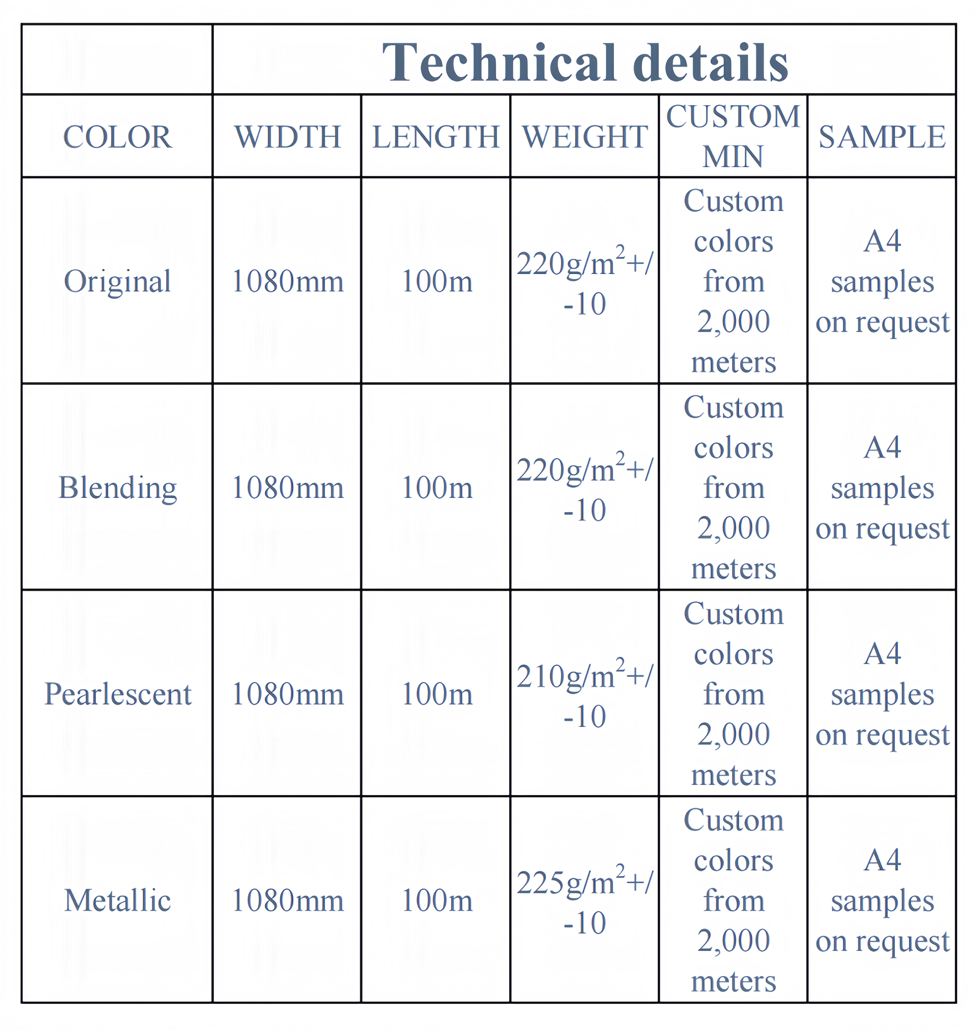 Red-Black PVC Coated Gift Box Paper for Bookbinding