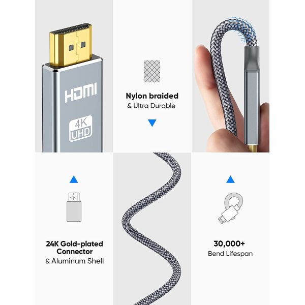 6.6 Ft 4K UHD HDMI Cables High Speed 18Gbps Ethernet 28AWG Braided HDMI Cord