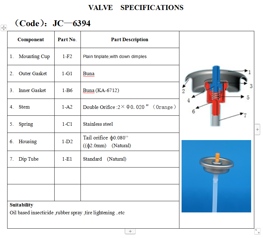 High-Quality Oil-based Insecticide Valves for Effective Pest Control in Agricultural Settings 0