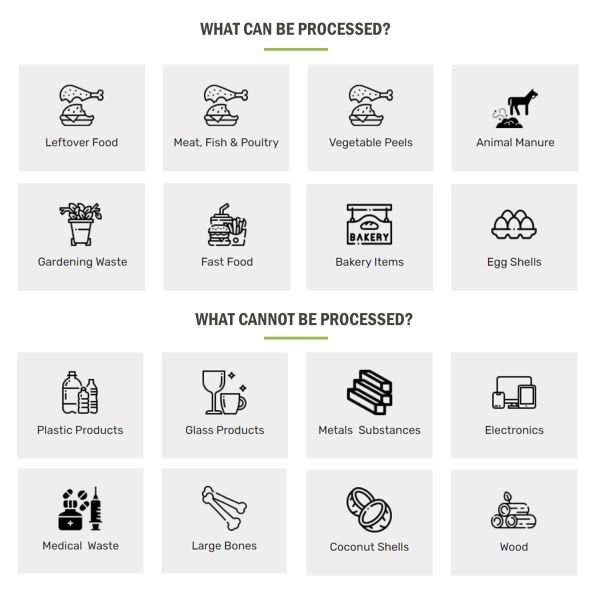 Smart Small Garden Garbage Recycling Food Kitchen Waste Disposal Machine