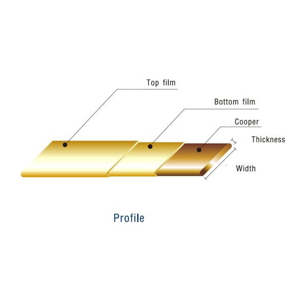3.5 x 0.35 mm 220 Insulated Rectangular Copper Wire Flat Winding Wire For Heating / Transformer