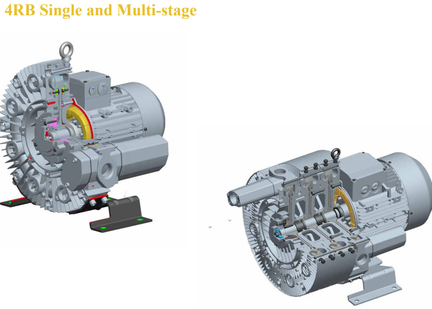 4RB Industrial Fan Side Channel High Pressure Compressor Blower Electric