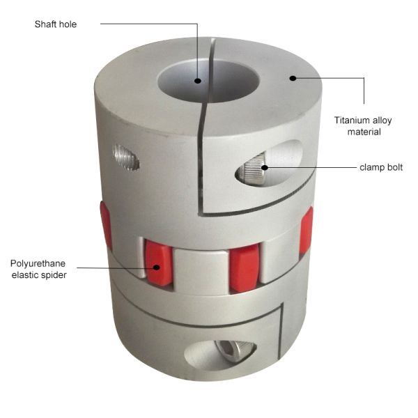 High Precision Zero Backlash Oldham Micro Coupling Polyurethane Spacer Encoder Drive Aluminum Flexible Coupling