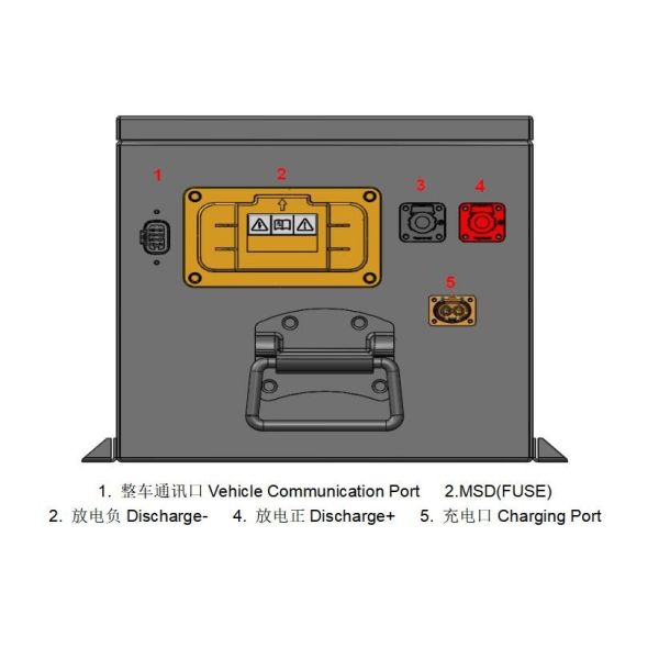 NCM Electric Motorcycle Battery Pack