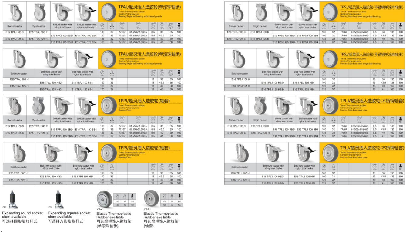 European Style Trolley Caster Display Bases 4Inch 5Inch Thermoplastic Rubber Stainless Steel Plain Medium Duty Casters