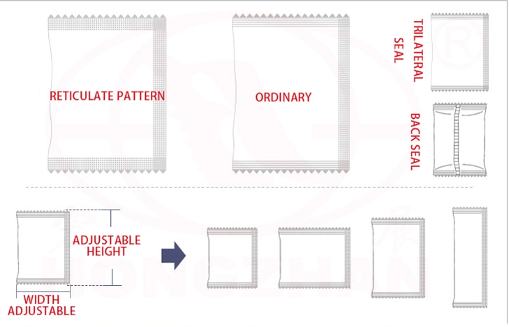 heavy duty liquid packaging machine for paste sachet with multilane