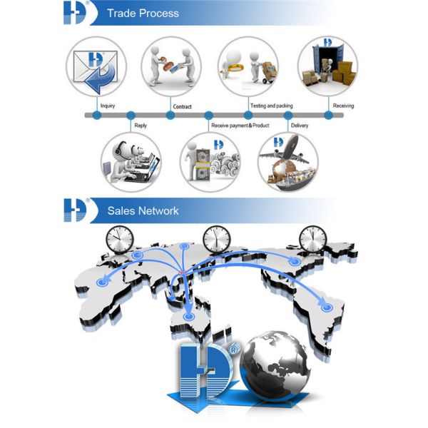 DESERT DUST IP Test Digital programmer Low pressure system IP Test Equipment