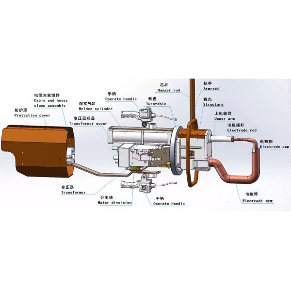 Aluminum Point Automotive Welding Machine , Auto Portable Spot Welder