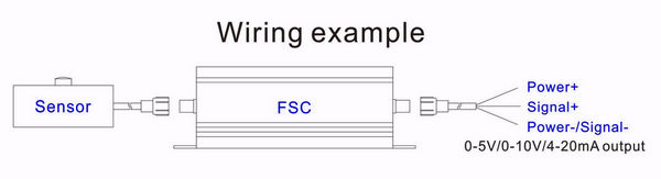 Analog Load cell amplifier 0-5V 0-10V 4-20mA load cell signal conditioner