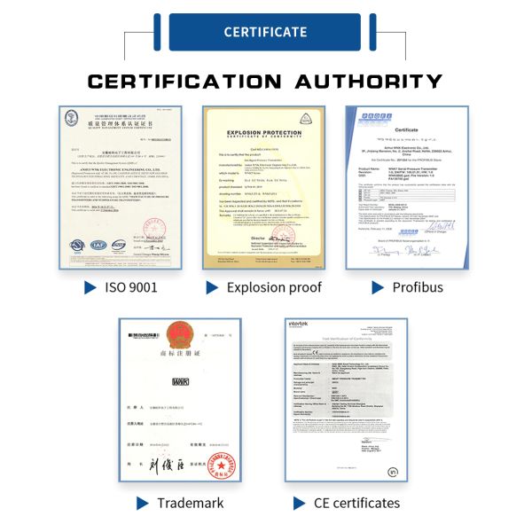 Diffused Silicon IOT Pressure Sensor High Temperature For Coffee Machine