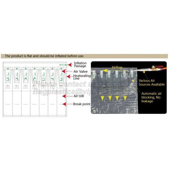 USA Amazon WineSkin Protector Reusable Wine Bottle Transport Bubble Packaging Bag,Breakage-proof Clear PVC Wine Bottle P