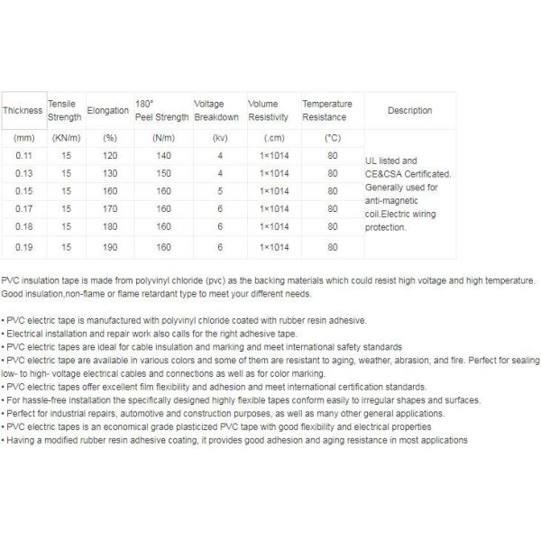 Matte silver tamper evident VOID security label sticker printing material,Sticker Roll Logo Label, Adhesive Matte Lamina