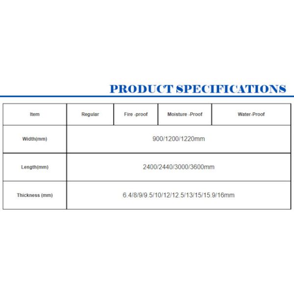 Square Edge Water Resistant Gypsum Boards For Ceiling/Partition Wall