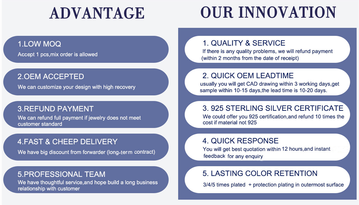 2021 Wholesale Fashion Jewelry 925 Sterling Silver Gold Plated Daisy Pendant Necklace Chain