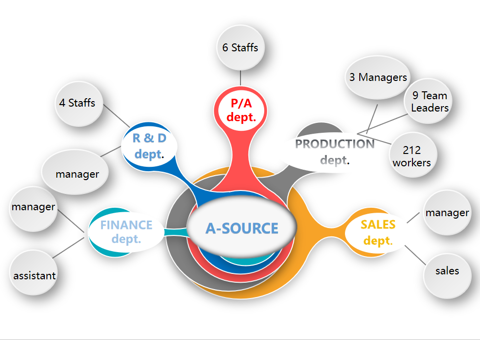 White Package Box Gold Foil Shiny Vial Carton Box With Scratch Off Security Code small packaging boxes