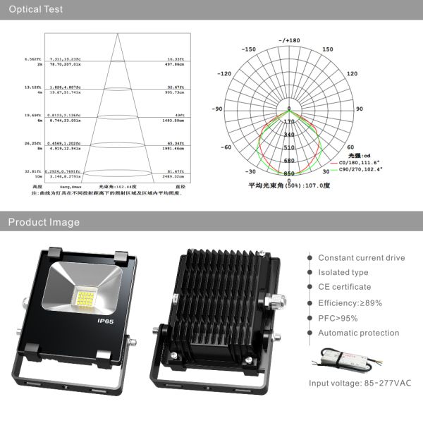 45W LED Floodlight CREE SMD LED Bulbs 85-277VAC Waterproof squares foold light