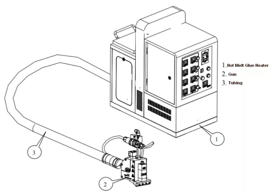 Desktop Automatic Hot Melt Glue Dispensing Machine for Electronic Industry