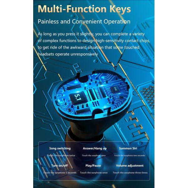 HD LED Display Cordless Bluetooth Earbuds 2000mAh Charging Case