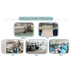 Jingzhou Choice Airline Appliance Co., Ltd