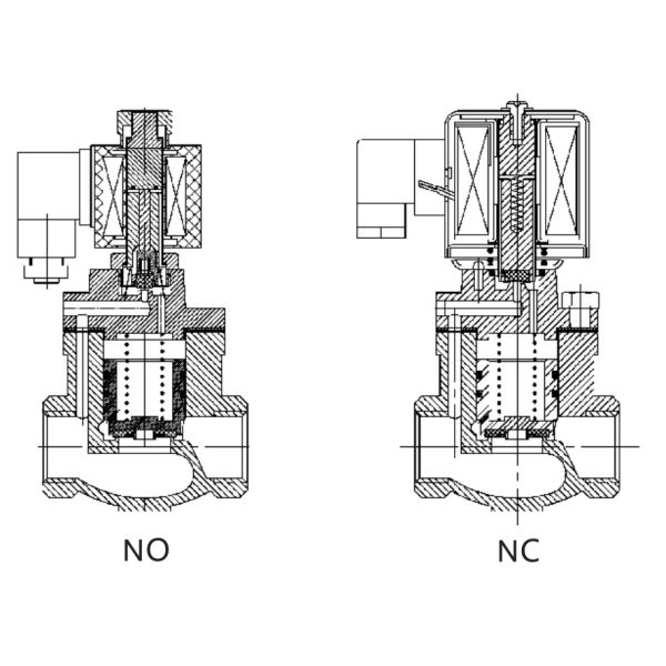 1 Inch Steam And Hot Water Brass Solenoid Valve 24VDC 220VAC