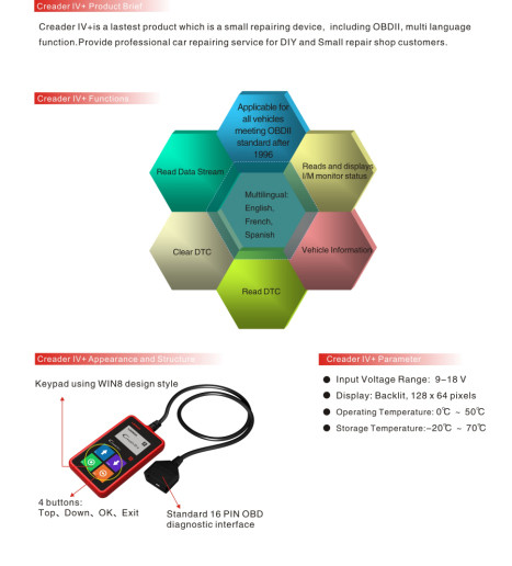 Launch X431 Creader IV Scanner , Launch Auto X431 Diagnostic Scanner