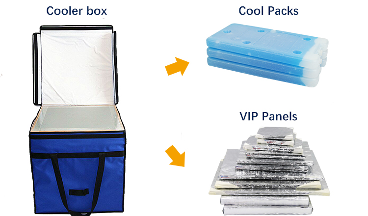 Recyclable Medical Vaccine Cooler Box Gel Packs For Vaccine Blood Transportation