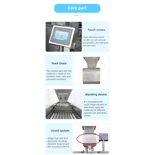 Energy Saving Automatic 48 Channel Gelatin Capsule Counting Machine