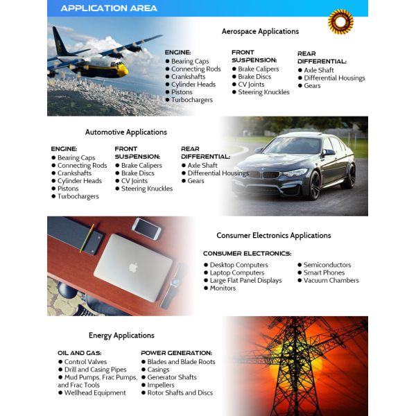 CNC Titanium Machining