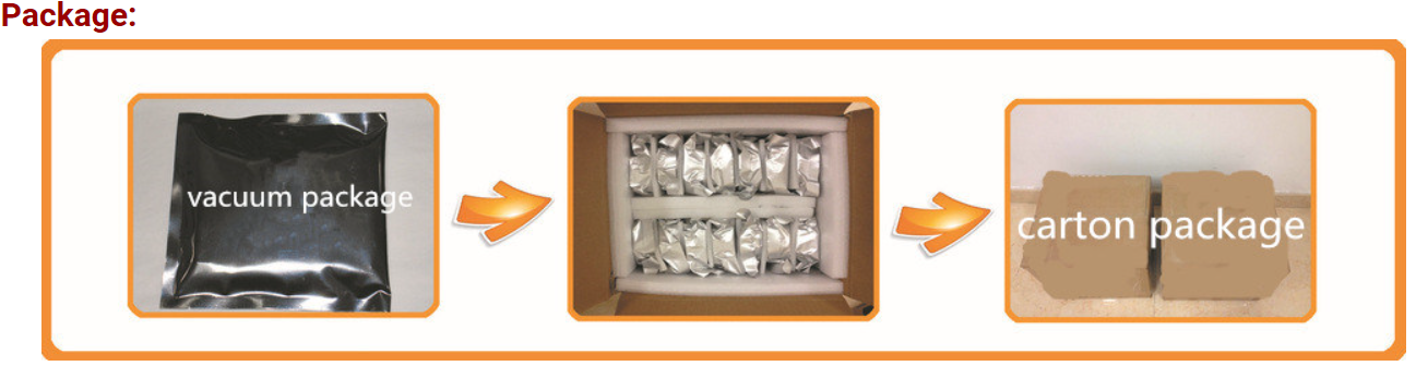 Dia. 3mm Borosilicate Glass Light Guide Rod Optical LED Light Guide Uncoated