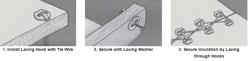 Metal Lacing Insulation Hook Washer Fixed Heat Insulation Covers