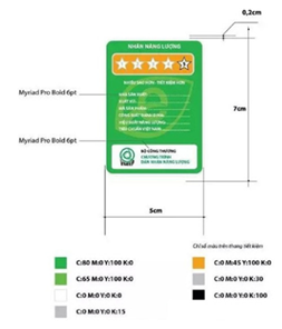 15. Vietnam MOIT Certification -2.jpg Vietnam MIC Certification Compulsory Testing For Wireless Communication Products