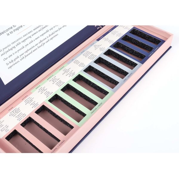 Rigid Cosmetic Packaging Box